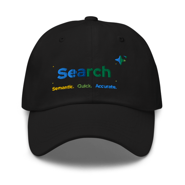 vovance20250702 97006358 Classic Dad Hat | Yupoong 6245CM