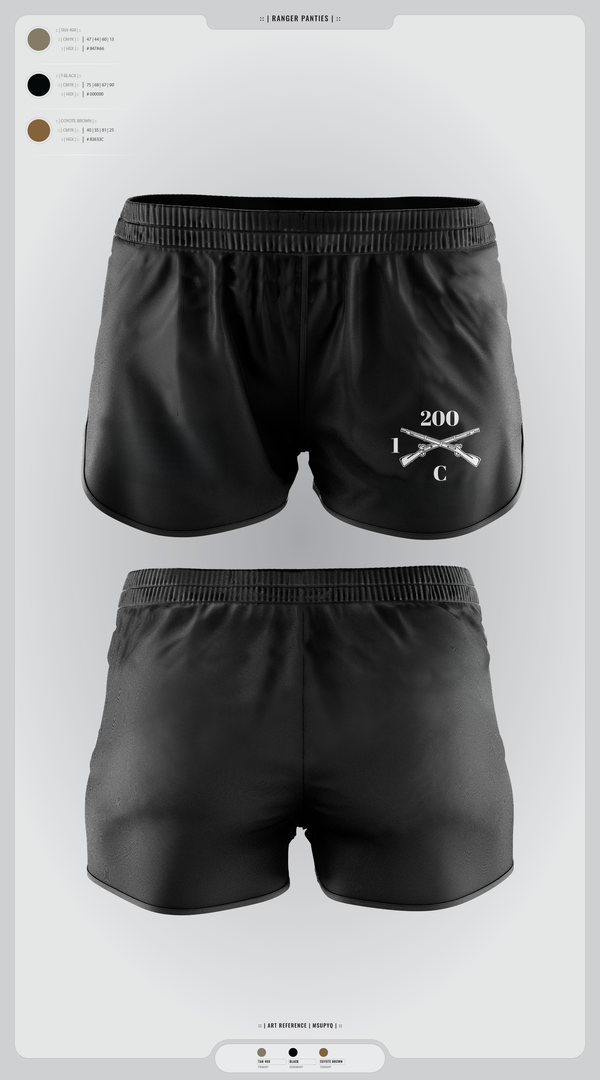 KIS SECFOR 48307189 Ranger Panties - 2