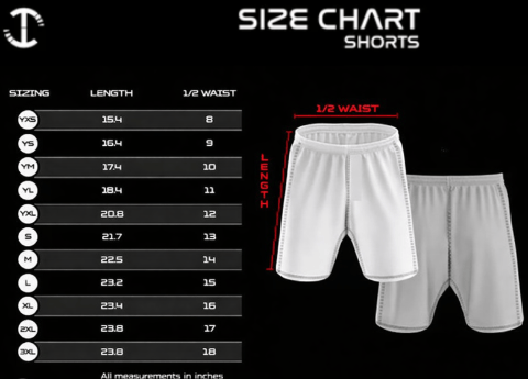 Male Chart