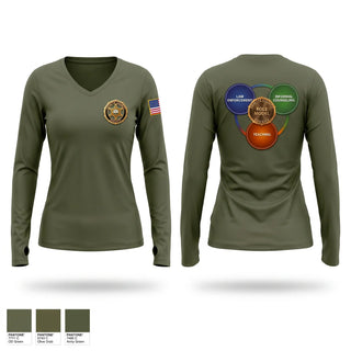 Old School Cotton Feel Shirt, SRO, Police, Teamtime, Team time, sublimation, custom sports apparel, team uniforms, spirit wear, spiritwear, sports uniforms, custom shirts, team store, custom team store, fundraiser sports, apparel fundraiser