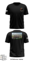 118th CES Short Sleeve Performance Shirt - 3