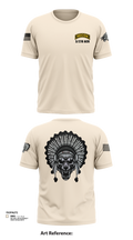 Scout plt HHT 3/278 ACR 94348798 Short Sleeve Performance Shirt - 102