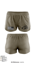 TCC 75907381 Ranger Panties - 3