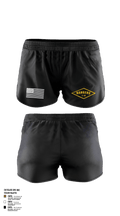 2-16 rangers 46509230 Ranger Panties - 6