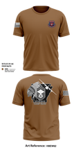LRAFB Chiefs Group 49231806 Short Sleeve Performance Shirt - 209