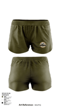 Genesis Solutions LLC 60252884 Ranger Panties - 2