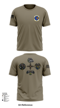 49 LRS 45373346 Short Sleeve Performance Shirt - 101