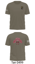 1-33 CAV 83139325 Short Sleeve Performance Shirt - 38