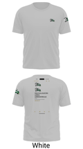 PAUL’S ALL ELECTRIC LAWN & LANDSCAPING 54268083 Short Sleeve Performance Shirt - 5