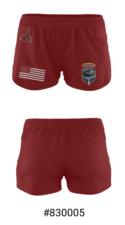 USS Mississippi 78195708 Ranger Panties - 1
