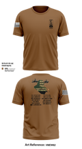 2-17 CAV 75114937 Short Sleeve Performance Shirt - 23