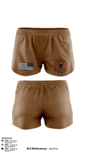 3rd Platoon, CCo, 1-508th PIR 77513198 Ranger Panties - 2
