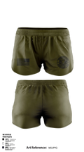 SRT Ranger Panties - 5