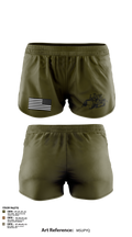 TCC 75907381 Ranger Panties - 1