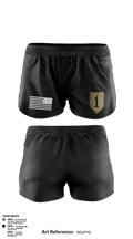 HHC, Brigade Support Battalion 173D IBCT(A) 58990050 Ranger Panties - 3