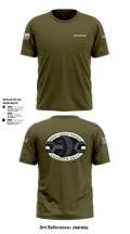1-320TH FA 20392282 Short Sleeve Performance Shirt - 122