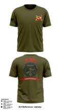 Hhc 1-200 44370371 Short Sleeve Performance Shirt - 1