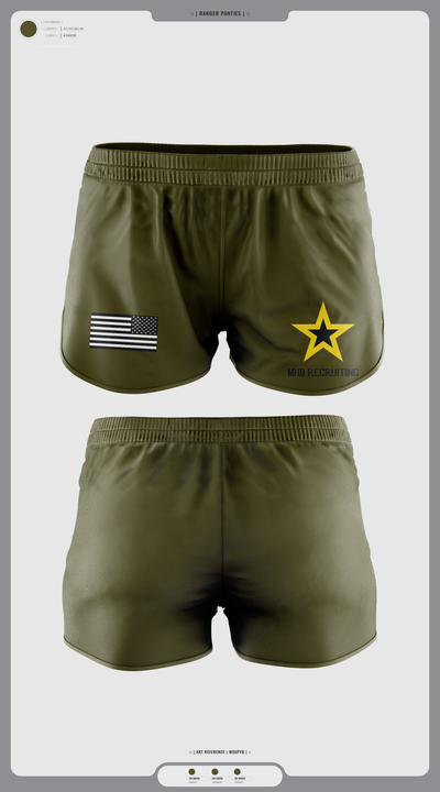 MHB Recruiting 37619164 Ranger Panties - 2