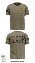 566MCAS-update 13713672 Short Sleeve Performance Shirt - 87