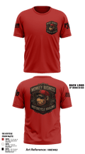 Monkey Business Motorcycle Hauling 21816516 Short Sleeve Performance Shirt - 25