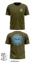 Delta 9550130 Short Sleeve Performance Shirt - 102