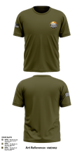 Overboard Marine and RV 25619615 Old School Cotton Feel Shirt -3
