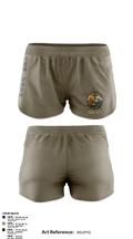 LCU-2004 59546896 Ranger Panties - 21