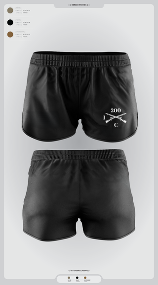 KIS SECFOR 48307189 Ranger Panties - 2
