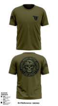 Heavy Mettle Jiu Jitsu 35801664 Short Sleeve Performance Shirt - 1