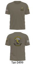 2-58 45904730 Short Sleeve Performance Shirt - 76