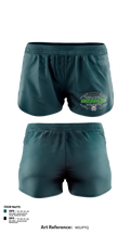 Walter Johnson High School Wildcats 54894865 Ranger Panties - 6