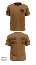 Meat Seeking Missiles Old School Cotton Feel Shirt - 100