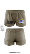 NAVSECGRU 18079941 Ranger Panties - 3