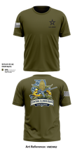 Central Illinois Company 28481614 Short Sleeve Performance Shirt - 100