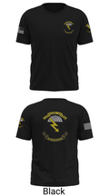 2-58 45904730 Short Sleeve Performance Shirt - 36