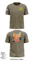 Phoenix battery 17296870 Short Sleeve Performance Shirt - 1