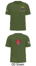 A co 1/109 75312716 Short Sleeve Performance Shirt - 53