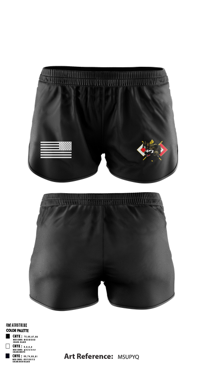 HHC 112th SIG BN (SO) (A) Ranger Panties - 5