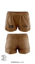 Commander Naval Surface Group Central 54326587 Ranger Panties - 1