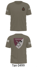 FY 25-26 OU RC Short Sleeve Performance Shirt - 76