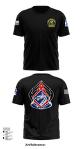 22 MPAD 53180921 Short Sleeve Performance Shirt - 101