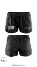 25 Id 16101676 Ranger Panties - 1