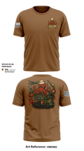NCHB-1 Short Sleeve Performance Shirt - 23