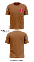 129 TC CO 57879668 Short Sleeve Performance Shirt - 4