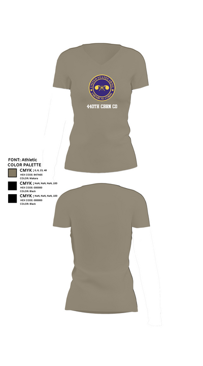 440th CBRN CO 79820871 Women's Short Sleeve V-neck Shirt - 61