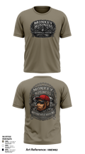 Monkey Business Motorcycle Hauling 21816516 Short Sleeve Performance Shirt - 17