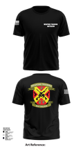 Weapons Training Battalion 25066956 Short Sleeve Performance Shirt - 102