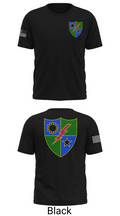 75th 74408618 Short Sleeve Performance Shirt - 36