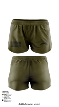 Engineers Services Company 56749194 Ranger Panties - 22