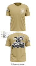 1450th TC 47594433 Short Sleeve Performance Shirt - 3